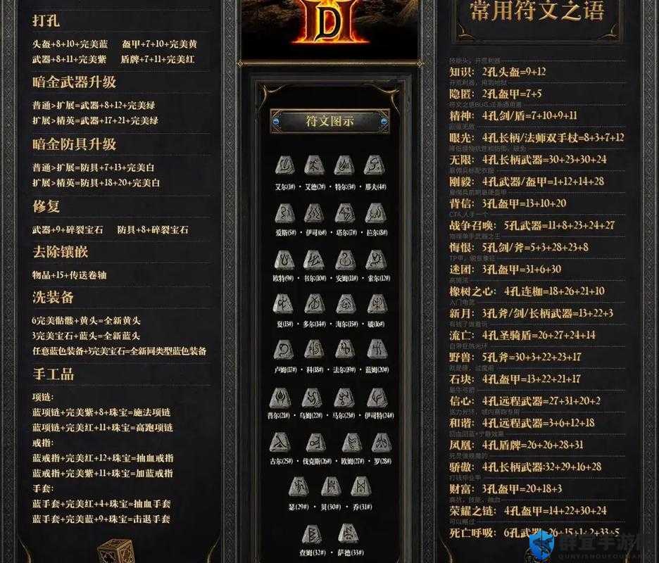 恶魔城暗影之王2全宝石符文收集攻略深度解析