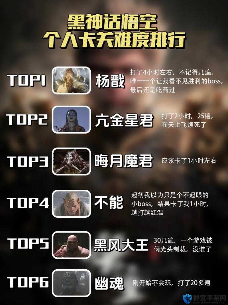 黑暗之魂2打BOSS心得分享及未来玩法革命预测