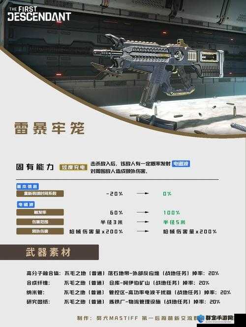 Loadout远程主武器和副武器搭配技巧的深度解析