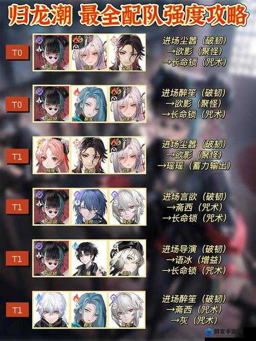 神魔之塔新手游侠队阵容推荐及未来玩法革命预测