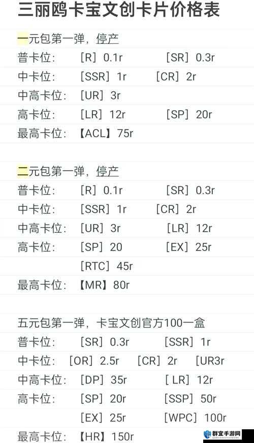 全民砰砰砰角色图鉴及道具效果价格全揭秘