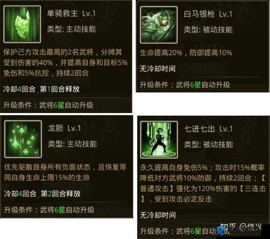 魔物狩猎者卡牌技能搭配技巧深度解析