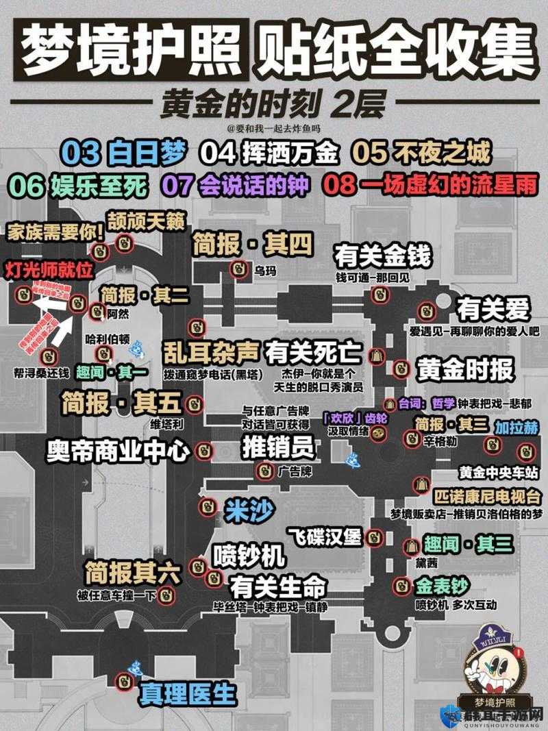 神偷4各章地点详解