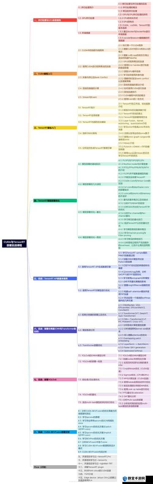 Loadout好玩吗？操作方法攻略详解