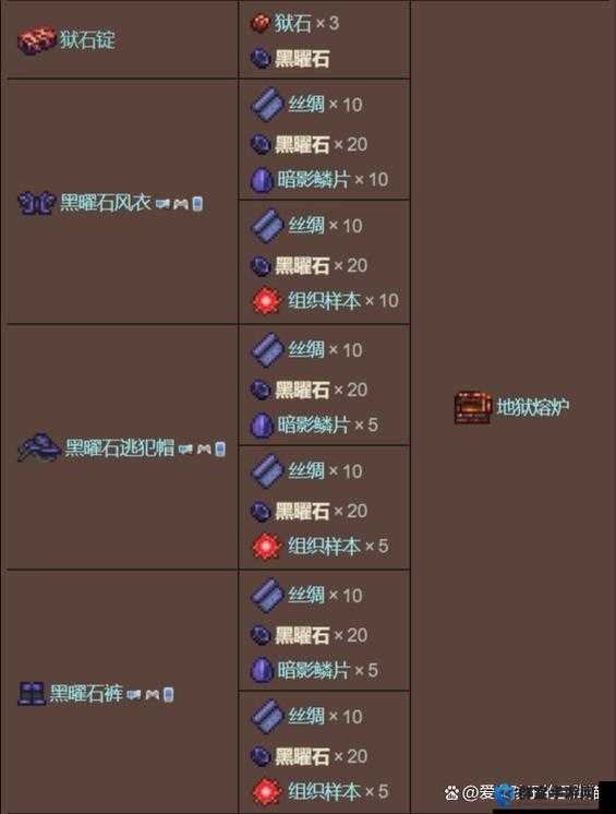 泰拉瑞亚黑曜石挖取技巧全攻略