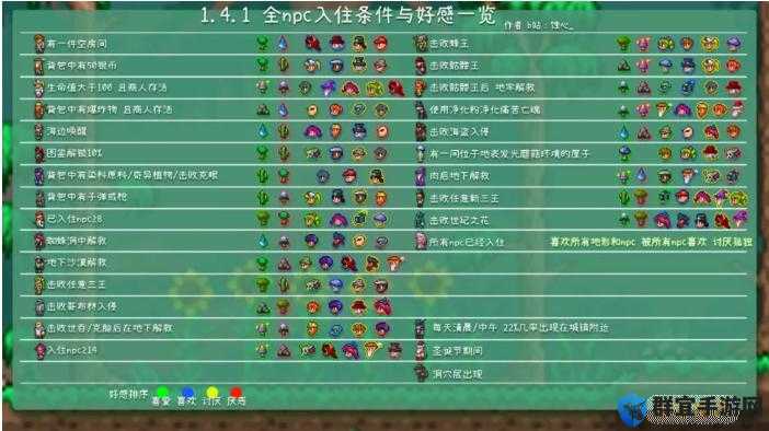 泰拉瑞亚前期发展攻略