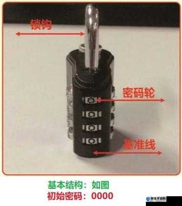 我的世界自动验证密码密码锁制作方法在资源管理中的重要性及高效应用
