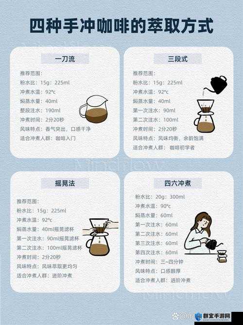 如何巧妙说服妈妈同意我尝试手冲咖啡？实用沟通技巧分享