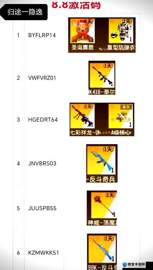 全民英雄推塔版礼包里都有什么
