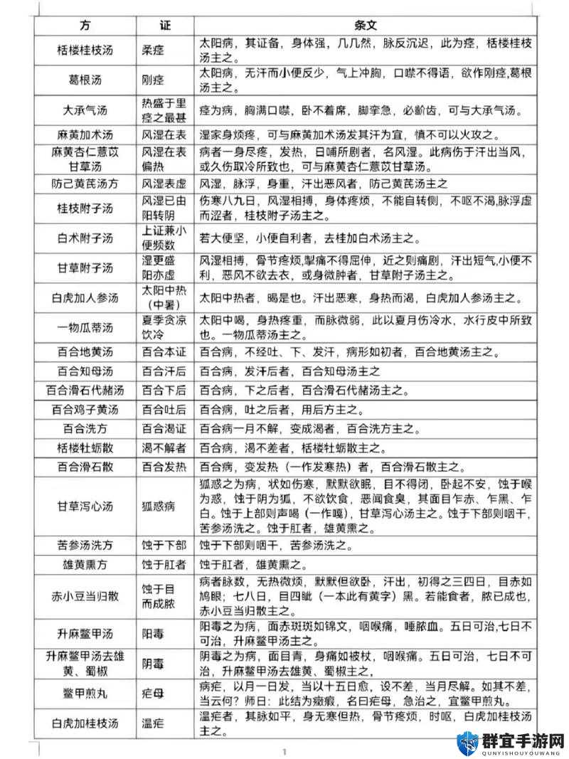为什么老中医用嘴排阴蝳小雨这种说法不靠谱？