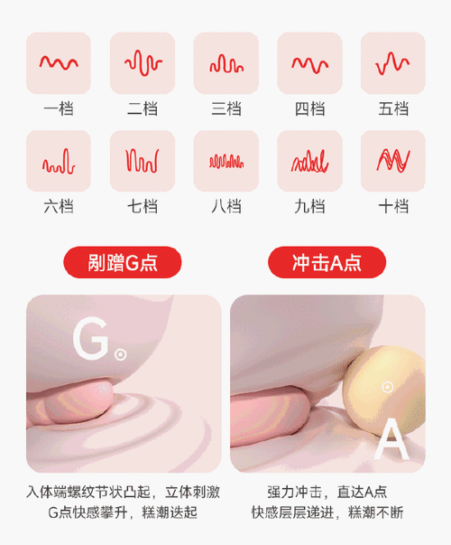 如何解决荧戴上小玩具调到 10 档入口被隐藏的问题？