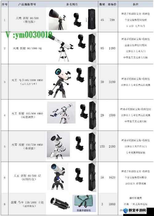 星球探险家载具制作细节注意事项全攻略