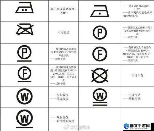 aaaa 级毛皮有哪些最简单的标志？如何通过这三个标志轻松识别？