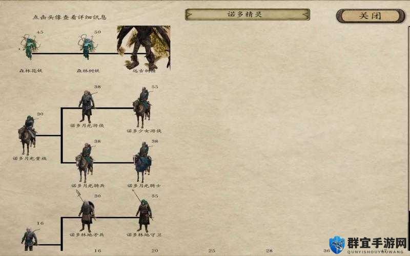 潘德的预言理想封地获取心得，从新手到精通的全面攻略