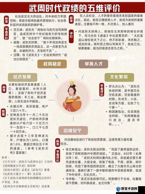 武则天战力驴头头子到底有多强？深度剖析武则天战力驴头头子之谜