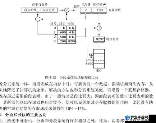 神偷4通关心得技巧分享，底层逻辑与操作映射深度解析