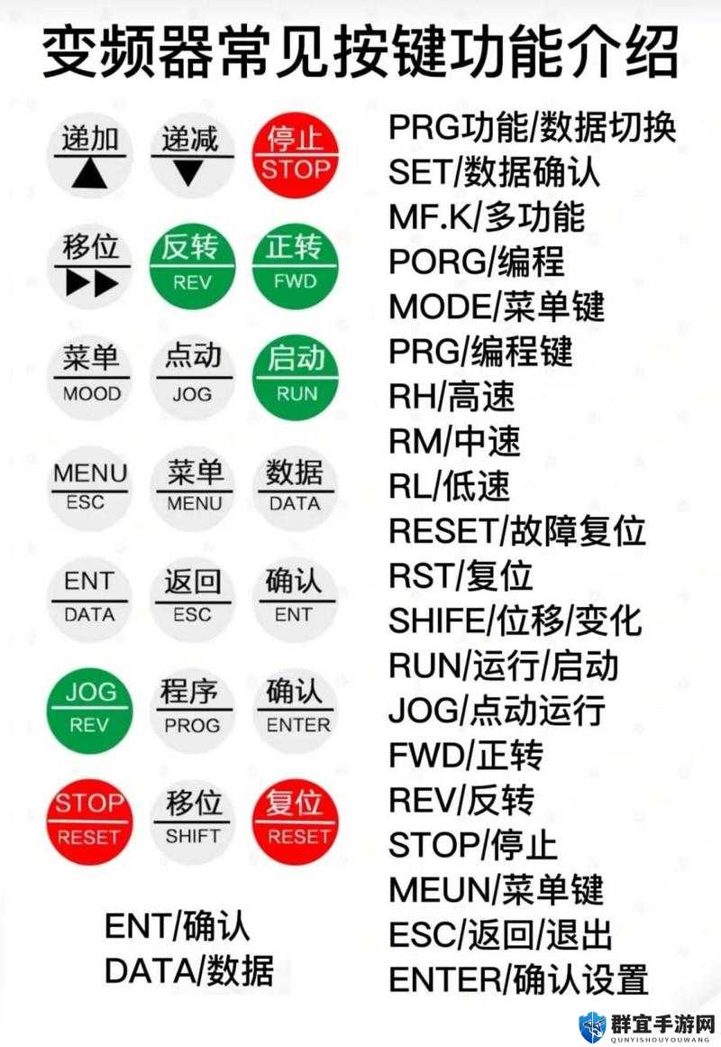 太空工程师按键操作详解的演变史专题