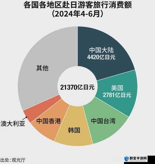 探索亚洲日本一线产区与二线产区的独特魅力：从品质到文化的深度解析