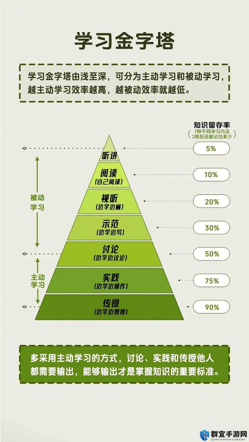 揭秘66m66成长模式视频：如何在大陆实现高效学习与个人发展的秘诀