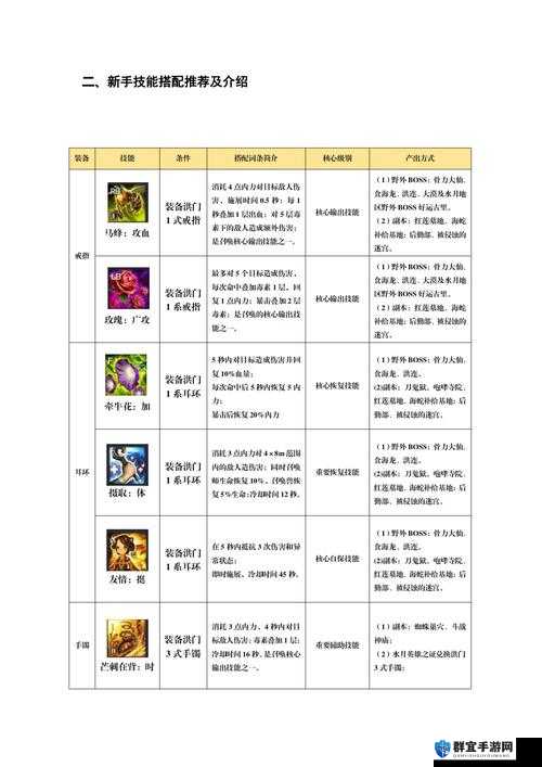 剑灵火炮兰副本召唤师进阶技巧演变史