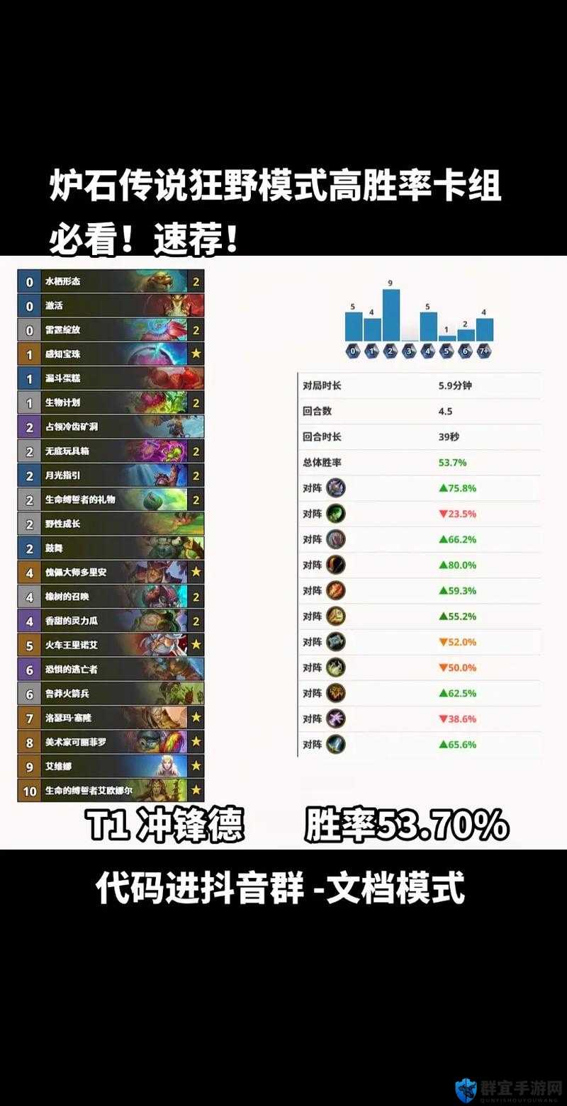 炉石传说冲传说实用技巧