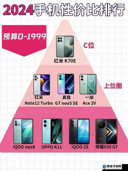 2024 年国产手机拍视频哪家强？这几款热门机型值得推荐