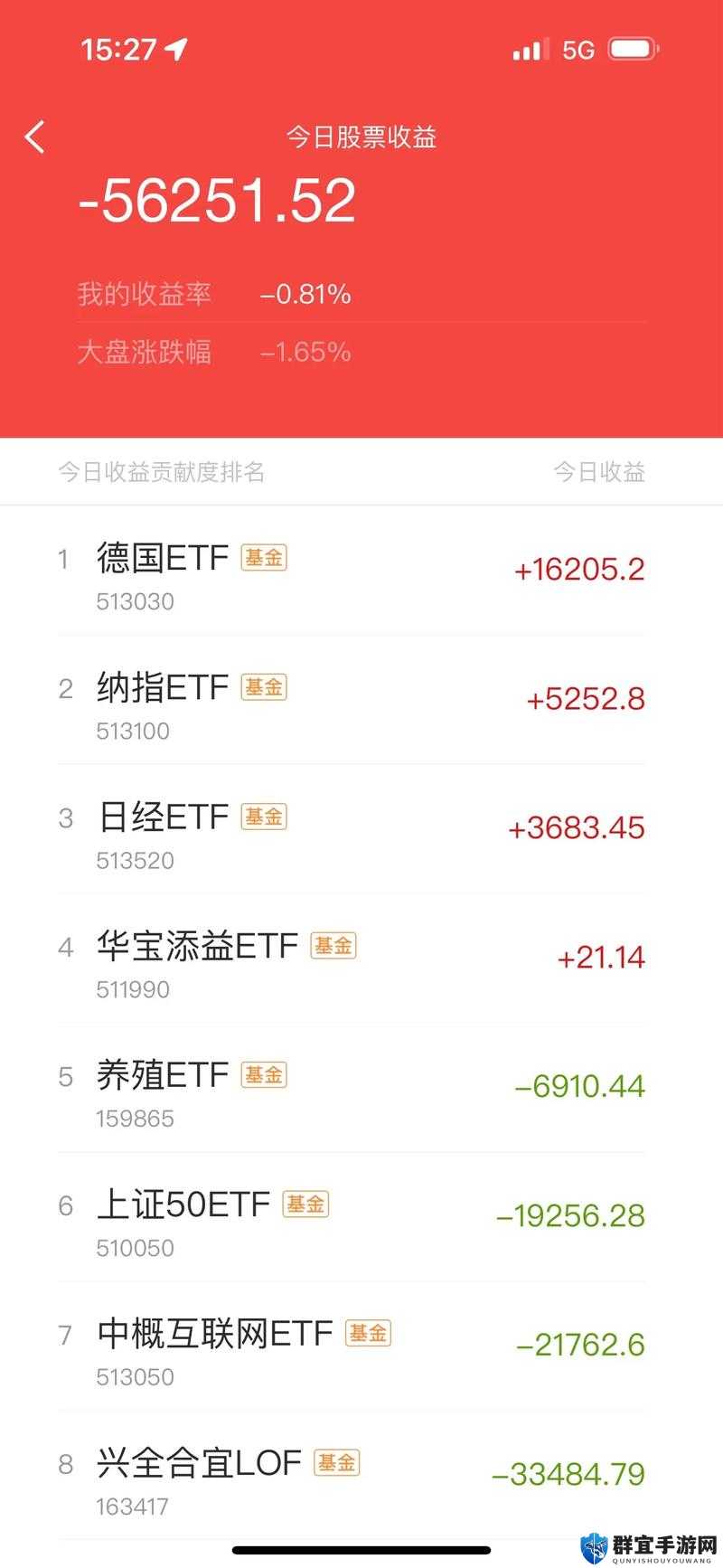 有没有免费的软件可以在亏亏亏的情况下出水?