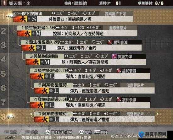 噬神者2重炮流,装备技能BA选择全攻略