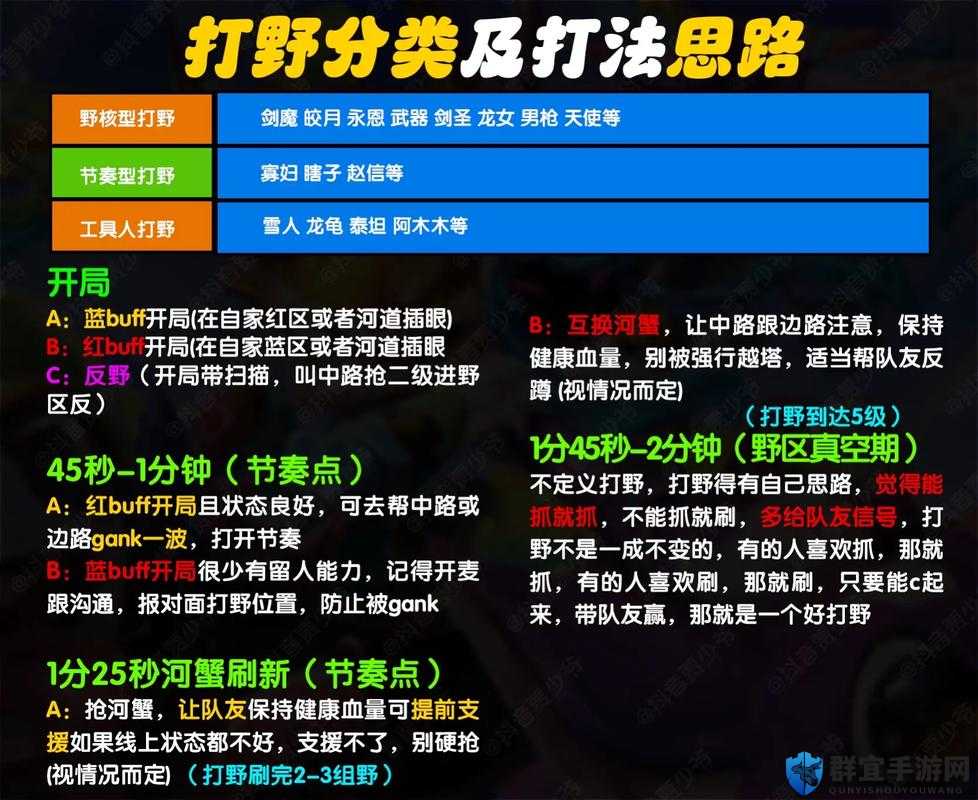 LOL辅助攻略，解锁游戏新境界的全方位指南