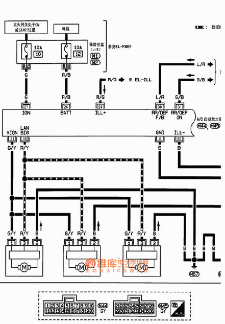 有哪些关于日产免费线路一二三四区别的问题需要了解?