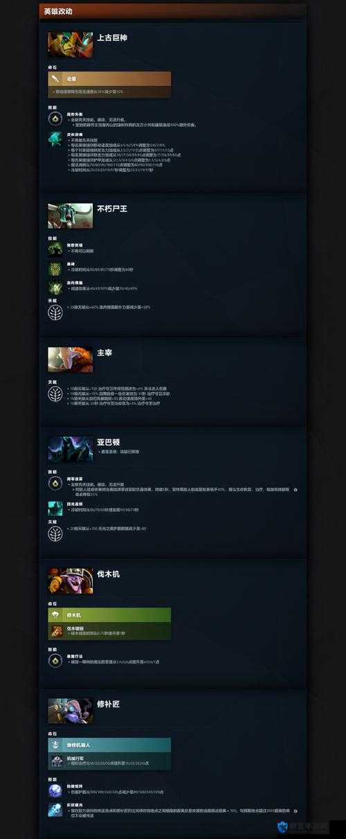 DOTA2新版卓尔游侠攻略,演变史专题