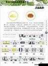 美国人都在关注的动物胶配方大全,你想知道有哪些吗?快来一探究竟