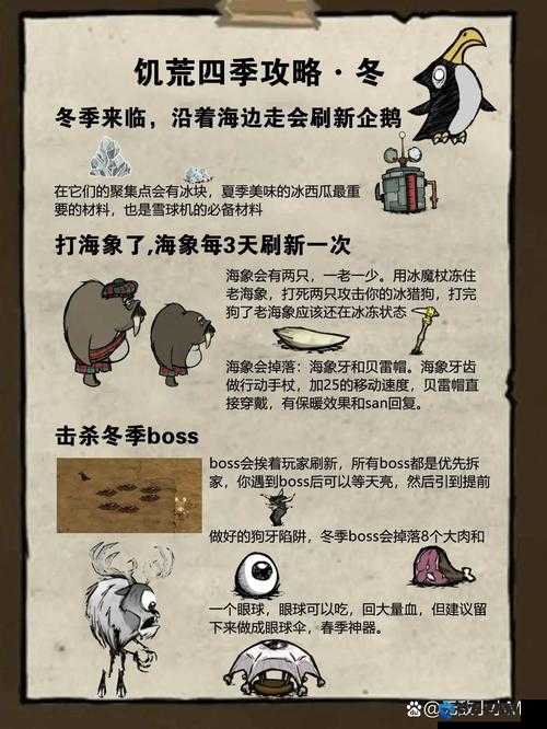 饥荒实用技巧分享，资源管理的艺术
