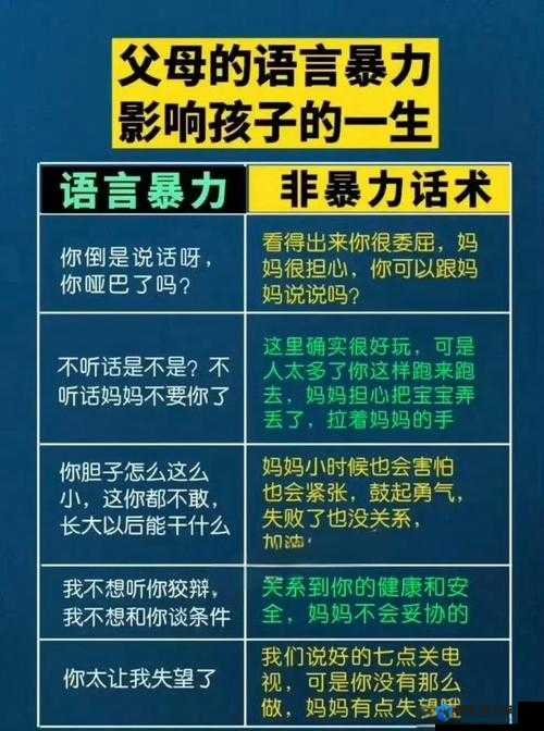 宝宝我求你 我下我的B：背后的情感与需求，助你更好理解与沟通