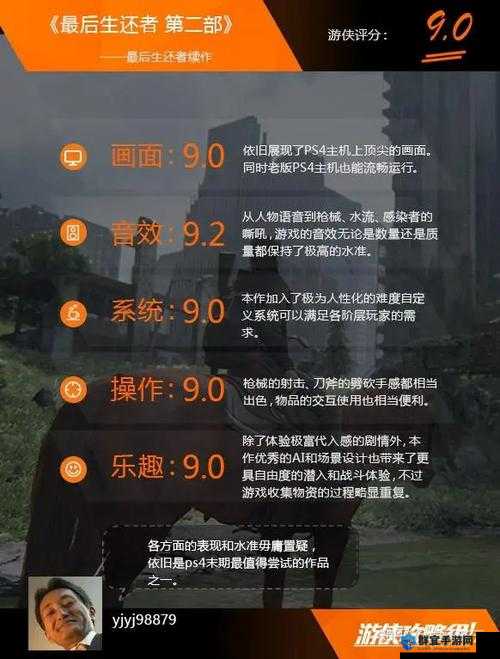 美国末日最后生还者选择性对话奖杯获取方法深度解析