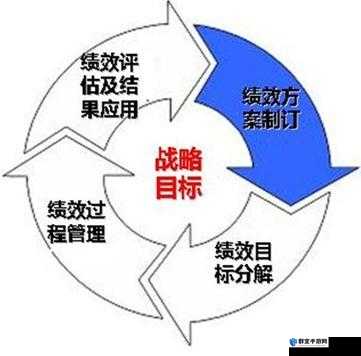 天天富翁作弊怎么赚钱赚财富，资源管理策略与技巧