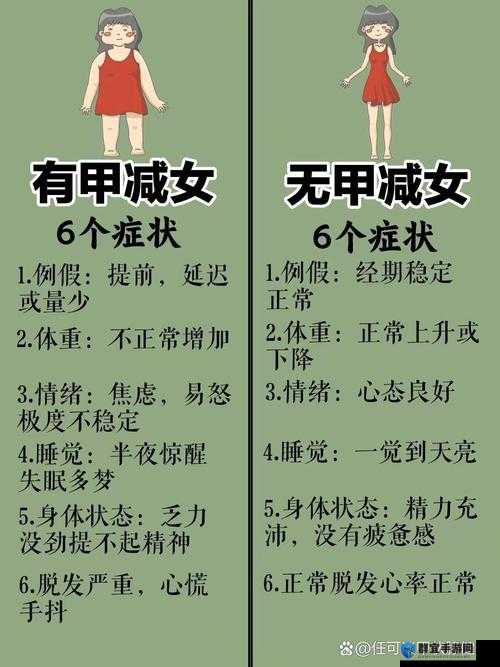 女人三门同开有什么表现？揭秘女性身体健康的三大信号与应对策略