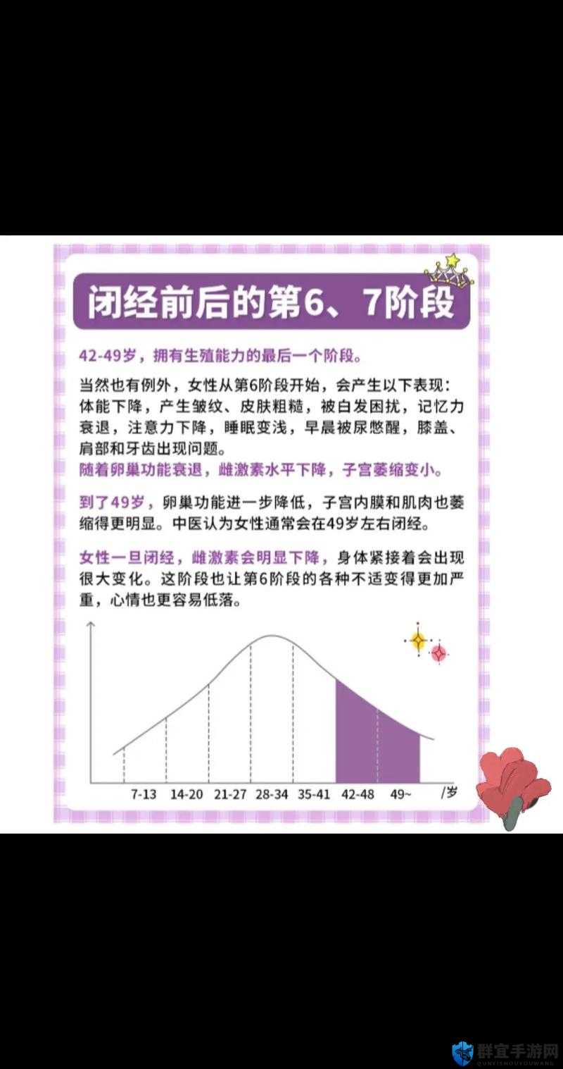 女人最嫩的年龄是多少？探究女性青春永驻的秘密