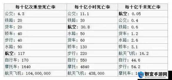 星球探险家直升机飞不高解决方案深度解析