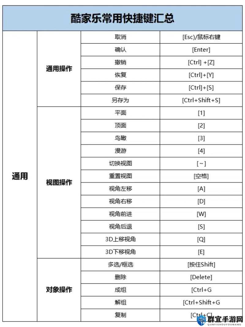 星球探险家快捷键操作方法