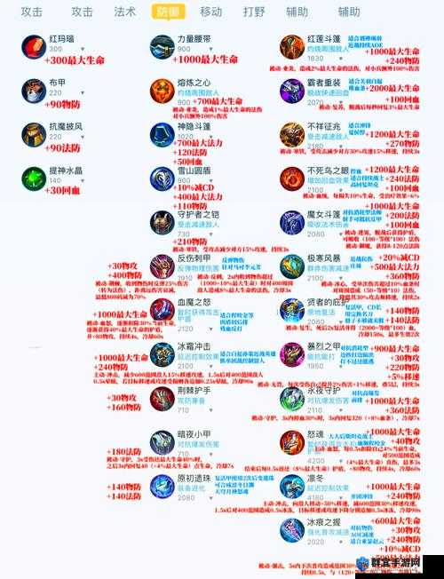 Magicite武器装备合成方法全攻略