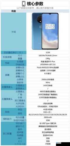 一加7T手机参数详解：全面解析性能、屏幕、摄像头及续航表现