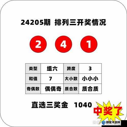 如何通过三上四下的规律猜测数字？这个数字是多少？有什么技巧吗？