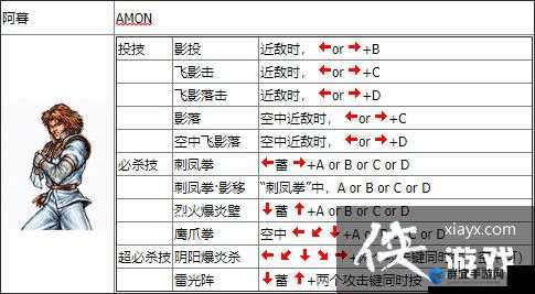 双截龙，彩虹出招表详解