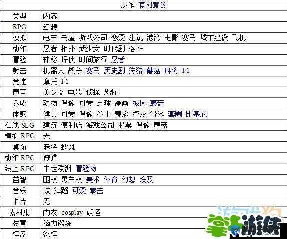 游戏发展国赚钱攻略演变史专题
