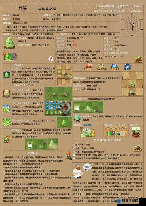 植物大战僵尸2功夫世界第十天二星攻略