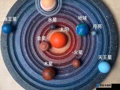 星球探险家制作模型教学，实用技巧分享及演变史专题
