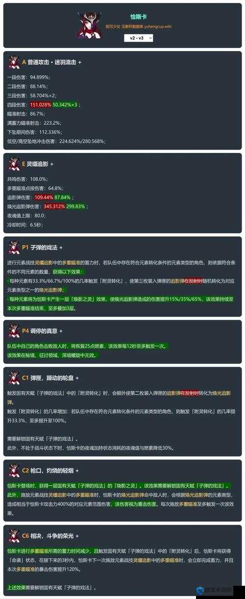 Croixleur∑刷塔心得与武器选择攻略，资源管理的艺术