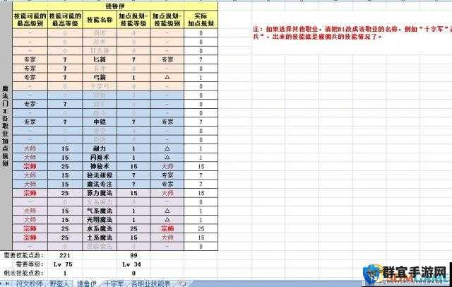 魔法门10传承全职业分析，从新手到精通的全面攻略