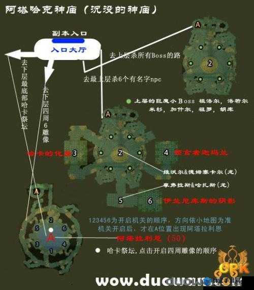 我叫MT Online 3.4神庙大厅下层图文攻略，资源管理的艺术
